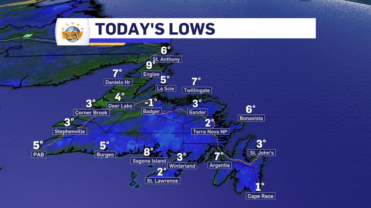 Morning lows the day of September 26, 2023