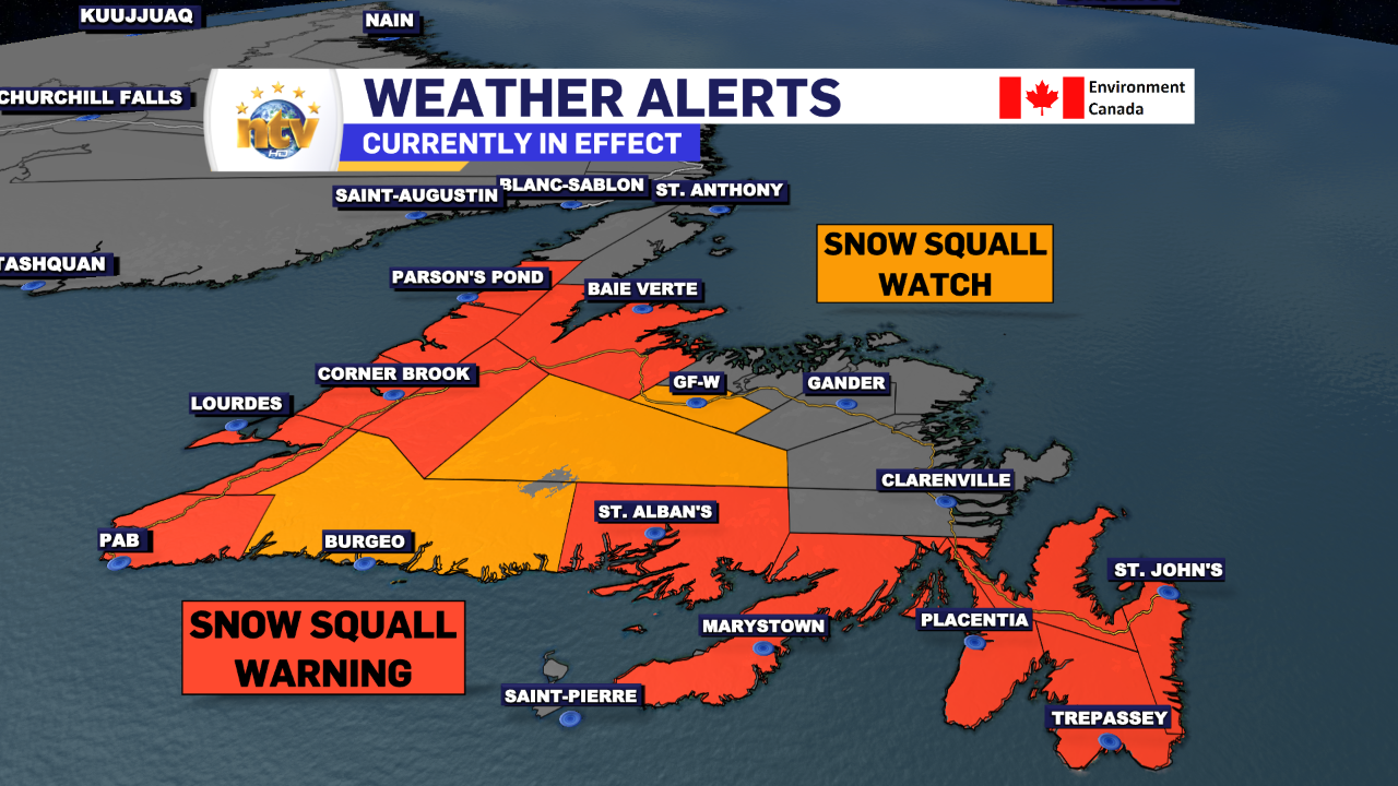 Snow Squall & Wind Warnings are in effect for the Island, Winter Storm