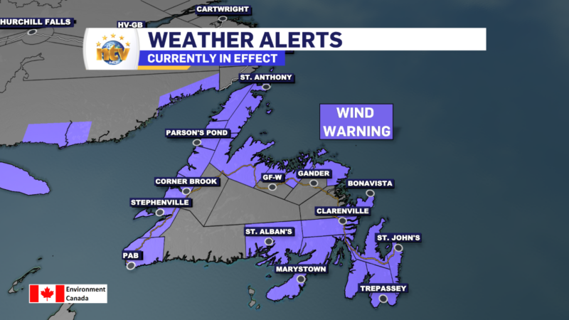 Snow Squall & Wind Warnings are in effect for the Island, Winter Storm ...