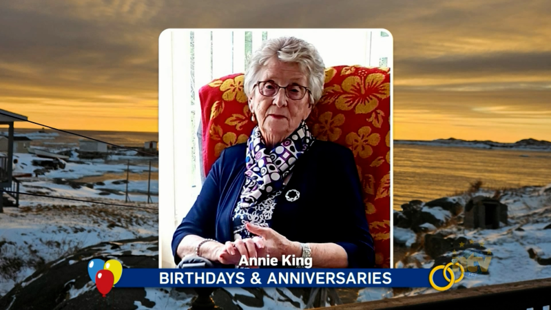 Birthdays And Anniversaries March 1 2024 NTV   Bdays 