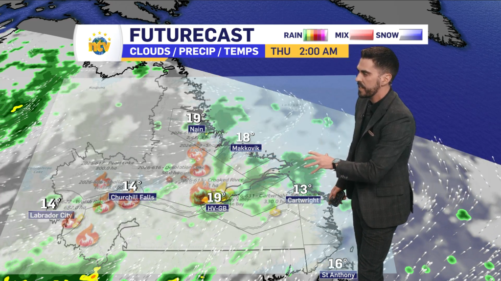 NTV Morning Weather Checkpoint