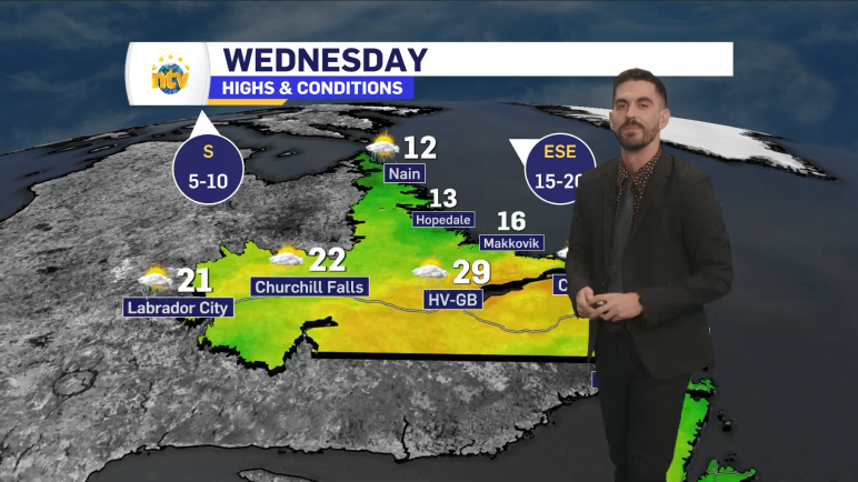 Weather